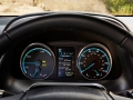 2018 Toyota RAV4h