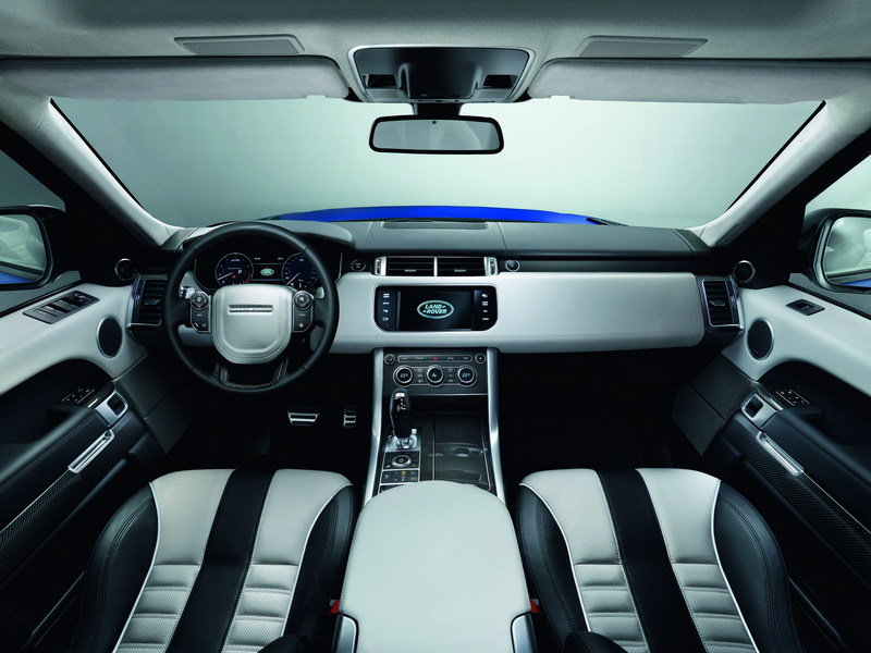 2019 Range Rover Velar SVR Interior